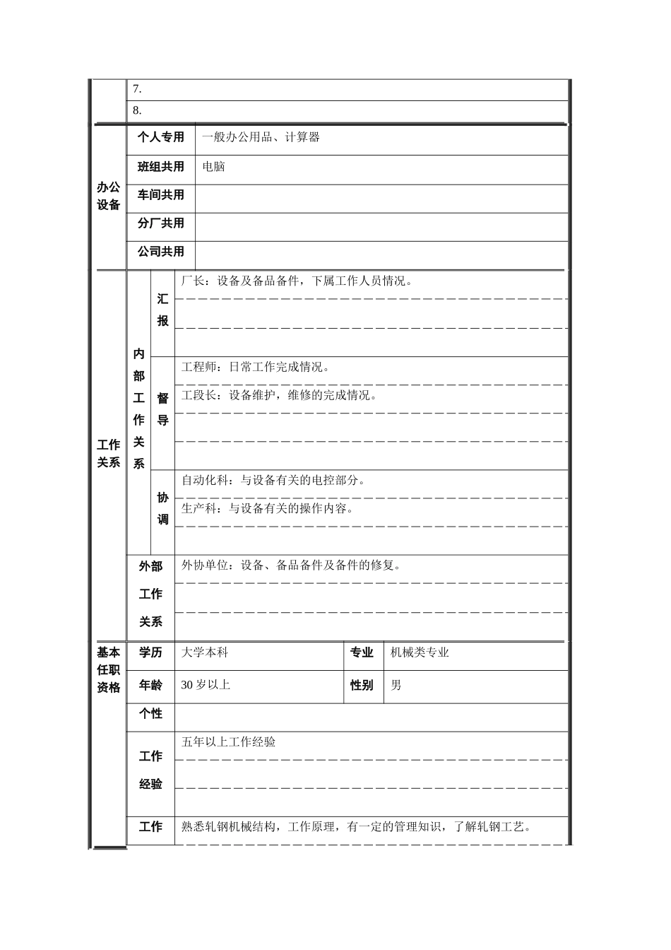 轧钢厂设备动力科副科长岗位职位说明书_第2页