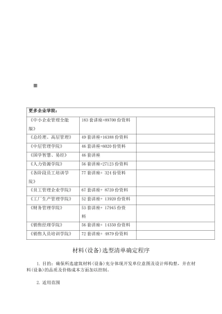材料(设备)选型清单确定程序