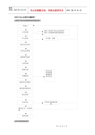 有机产品认证通用问题