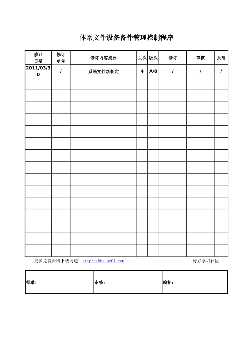 体系文件设备备件管理控制程序_第1页