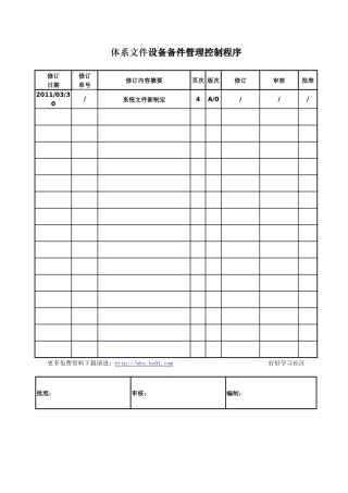体系文件设备备件管理控制程序