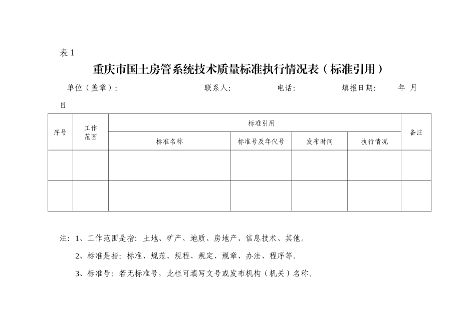 重庆市国土房管系统技术质量标准执行情况表(标准引用)_第1页