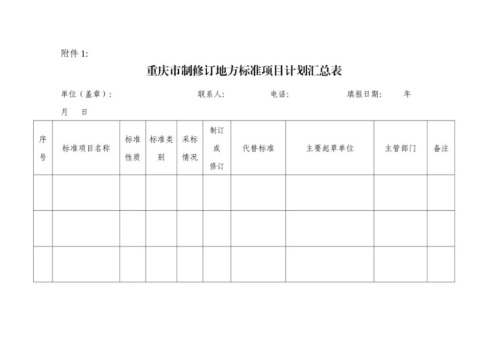 重庆市国土房管系统技术质量标准执行情况表(标准引用)_第3页