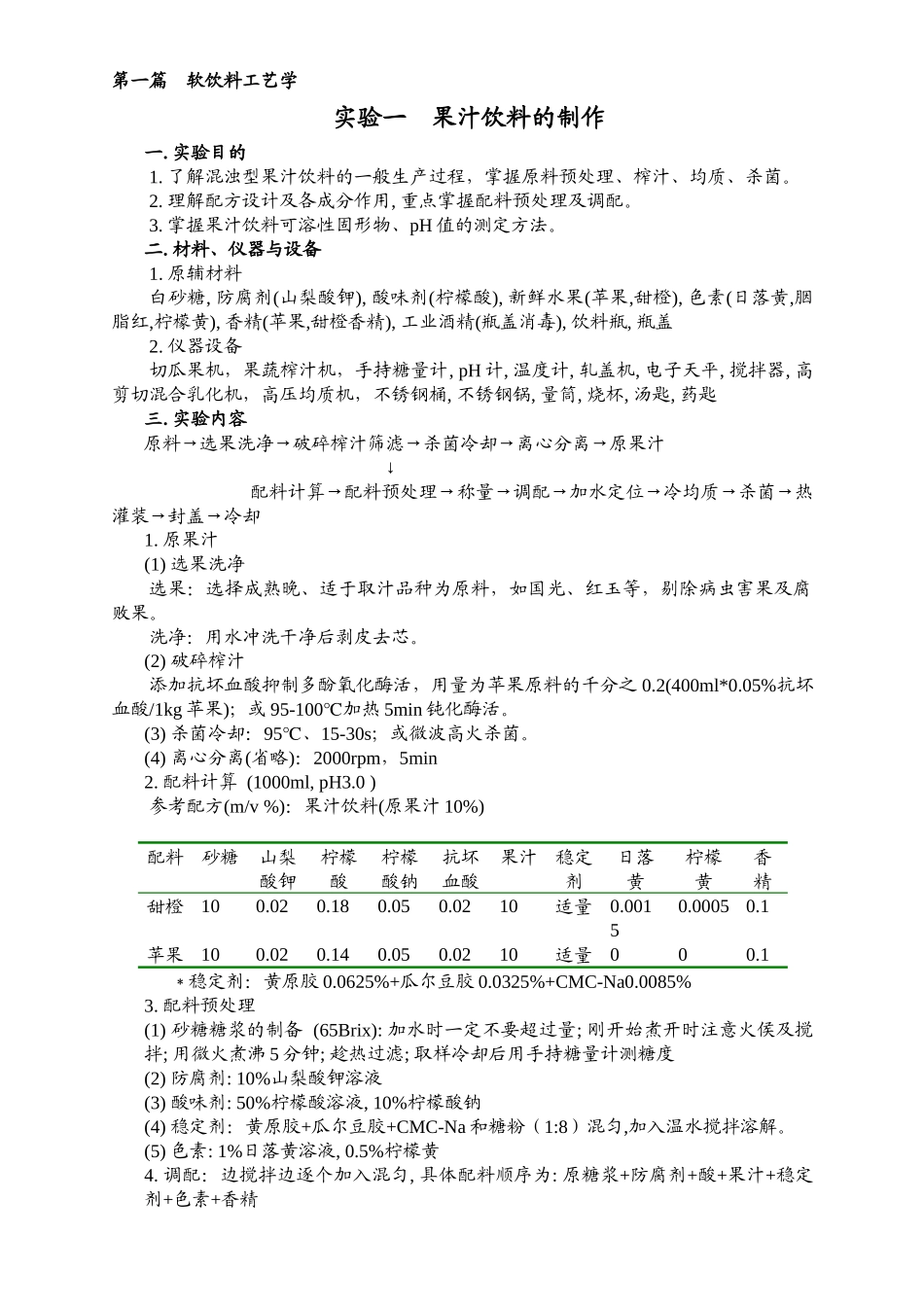 食品工艺学及冷饮生产综合实验指导书（61页）_第3页