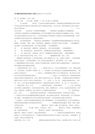 ABS塑胶用涂料组成及涂装工艺简介