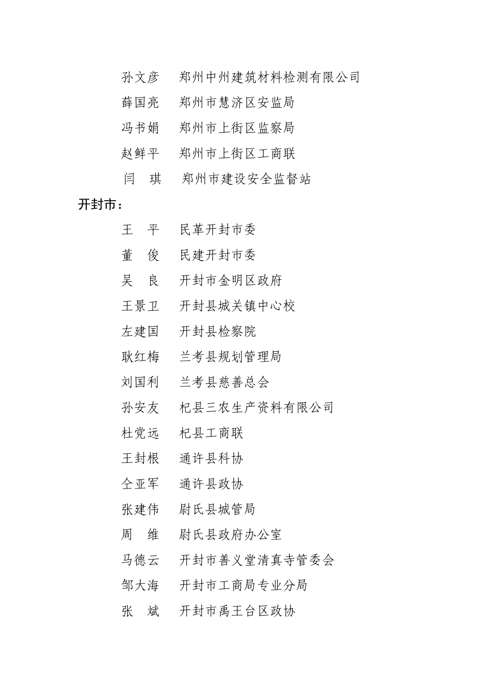 河南省安全生产监管监察执法特约监督员_第3页