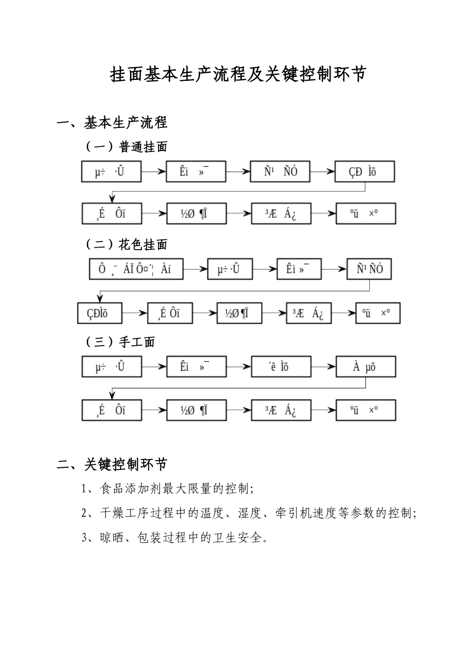 工艺及关键控制点_第3页
