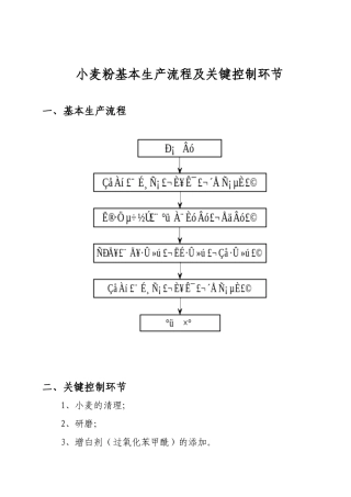 工艺及关键控制点