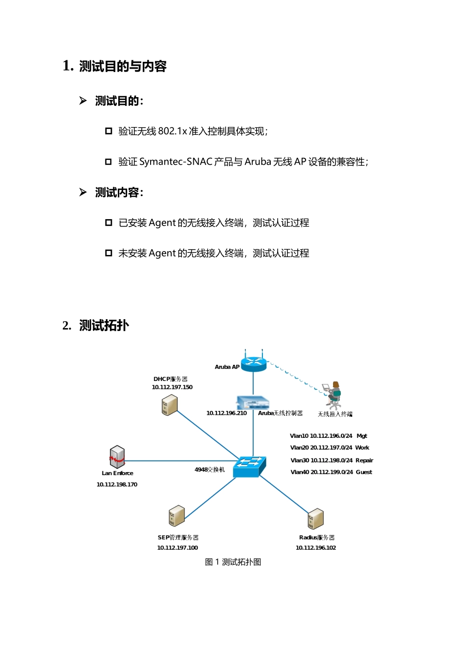 SNAC与Aruba无线网络安全的完美结合_NiuXiaohu_第3页