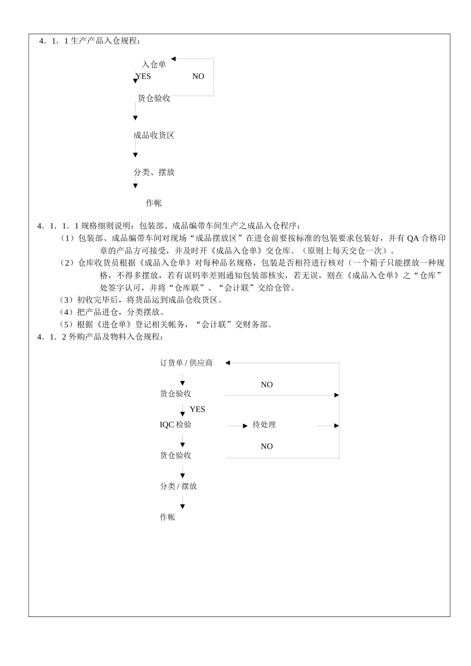 [库存管理]东莞粤运五金塑胶电子厂仓库管理规定_第3页