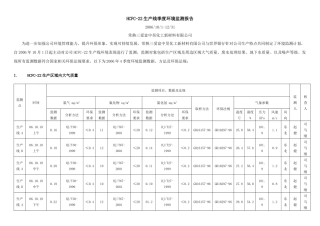 HCFC-22生产线季度环境监测报告