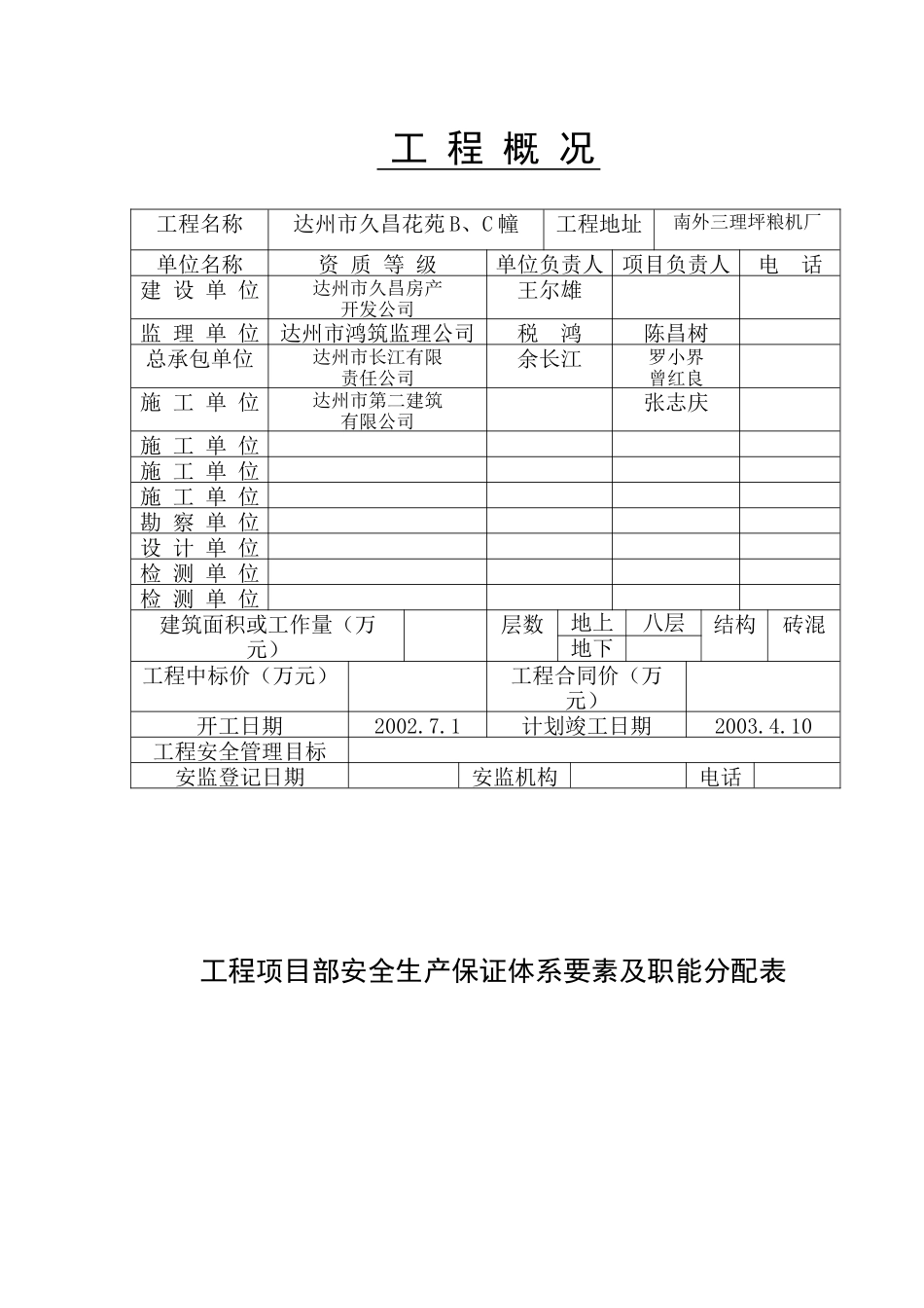 安1安全生产管理职责_第2页