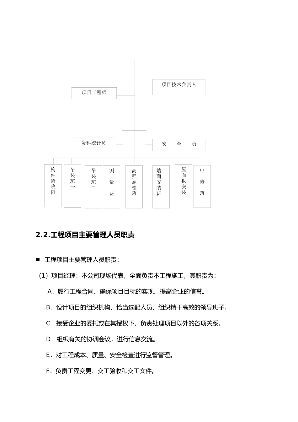 施工组织设计(正新仓库钢结构)_第3页