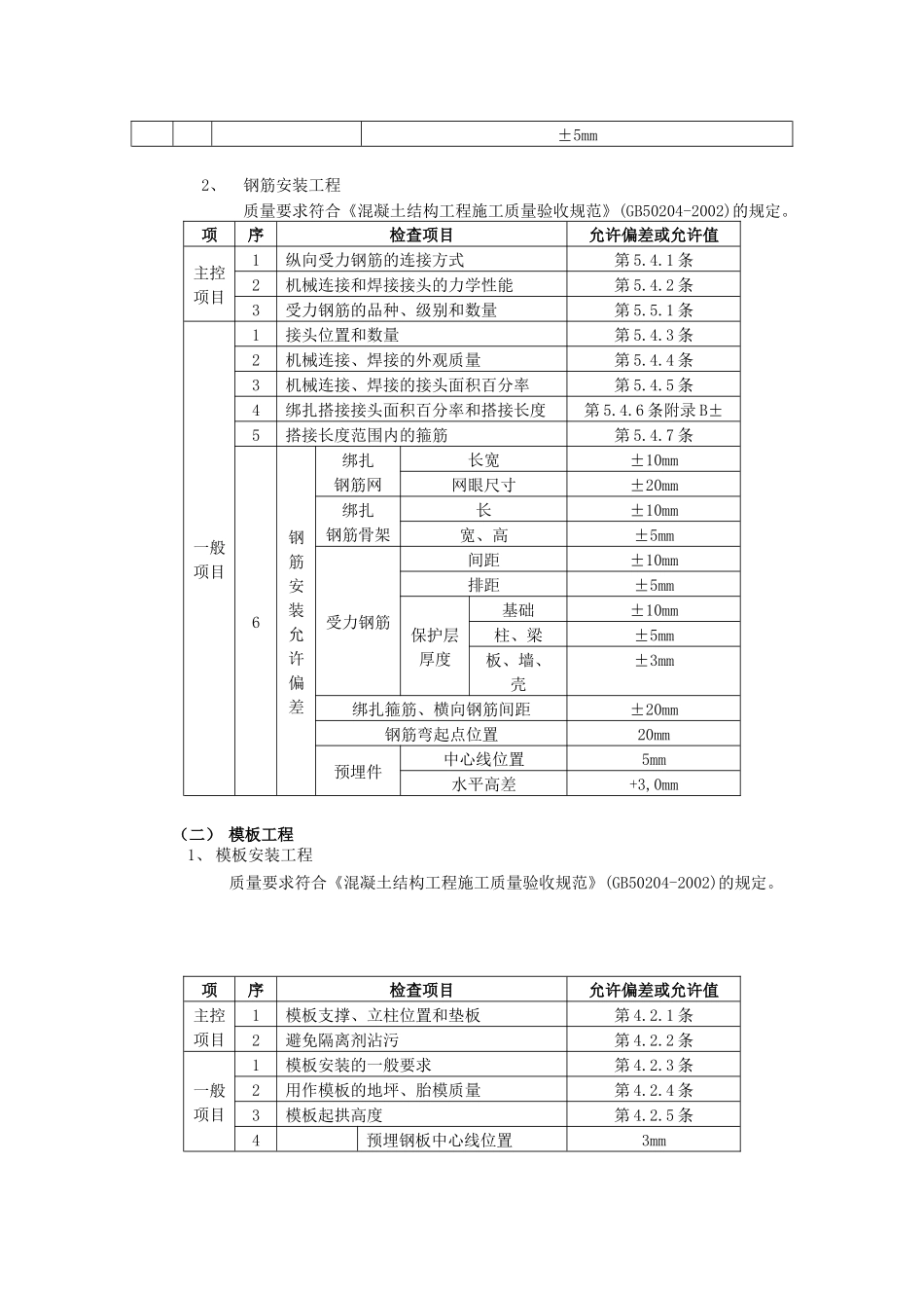 钢筋混凝土施工工艺_第2页