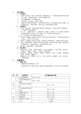 钢筋混凝土施工工艺