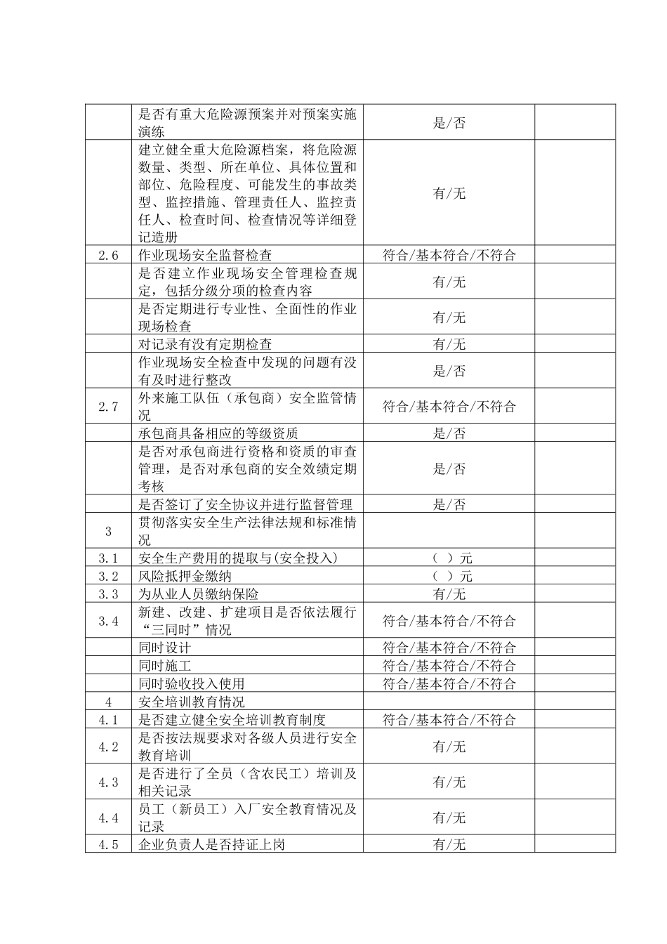 企业安全生产隐患自查自改排查表_第2页