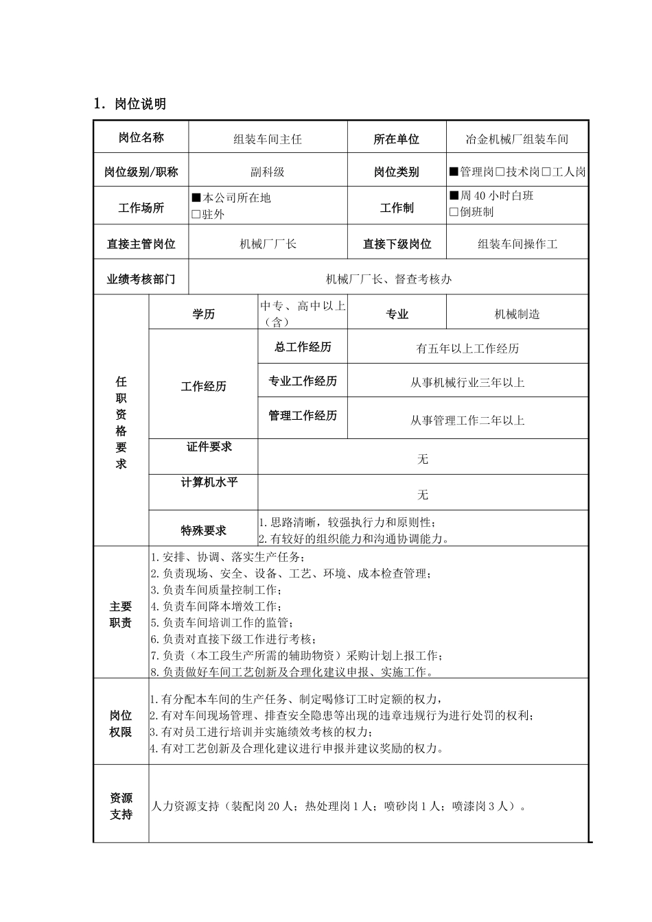 机械厂组装车间主任岗标准_第2页
