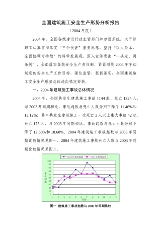 全国建筑安全生产形势分析报告