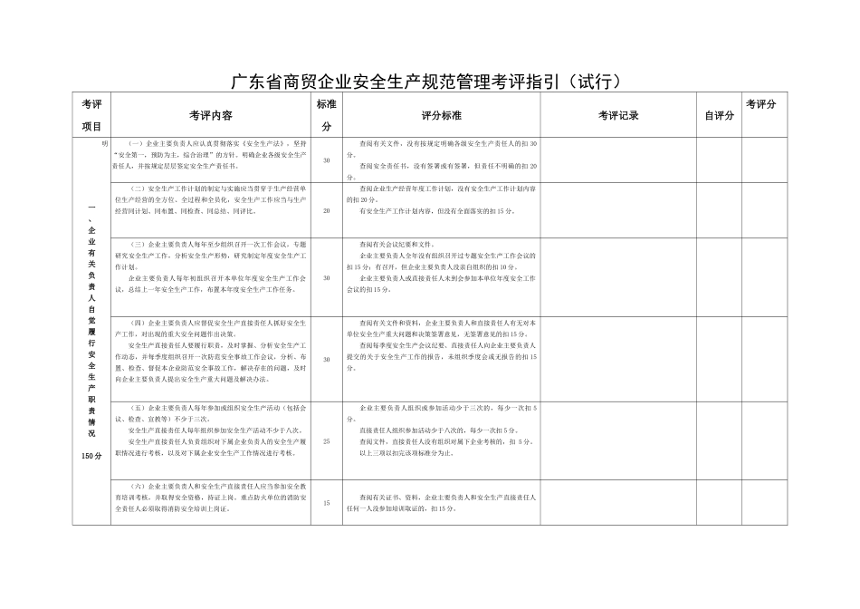 广东省商贸企业安全生产规范管理考评指引_第3页
