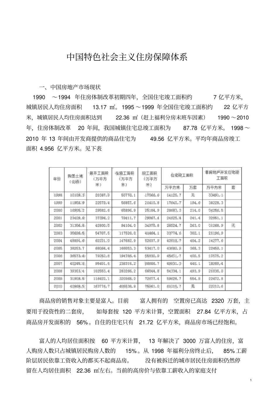 中国特色社会主义住房保障体系_第1页