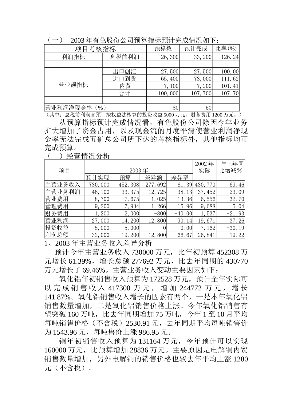 有色板块某某年战略执行情况回顾_第3页