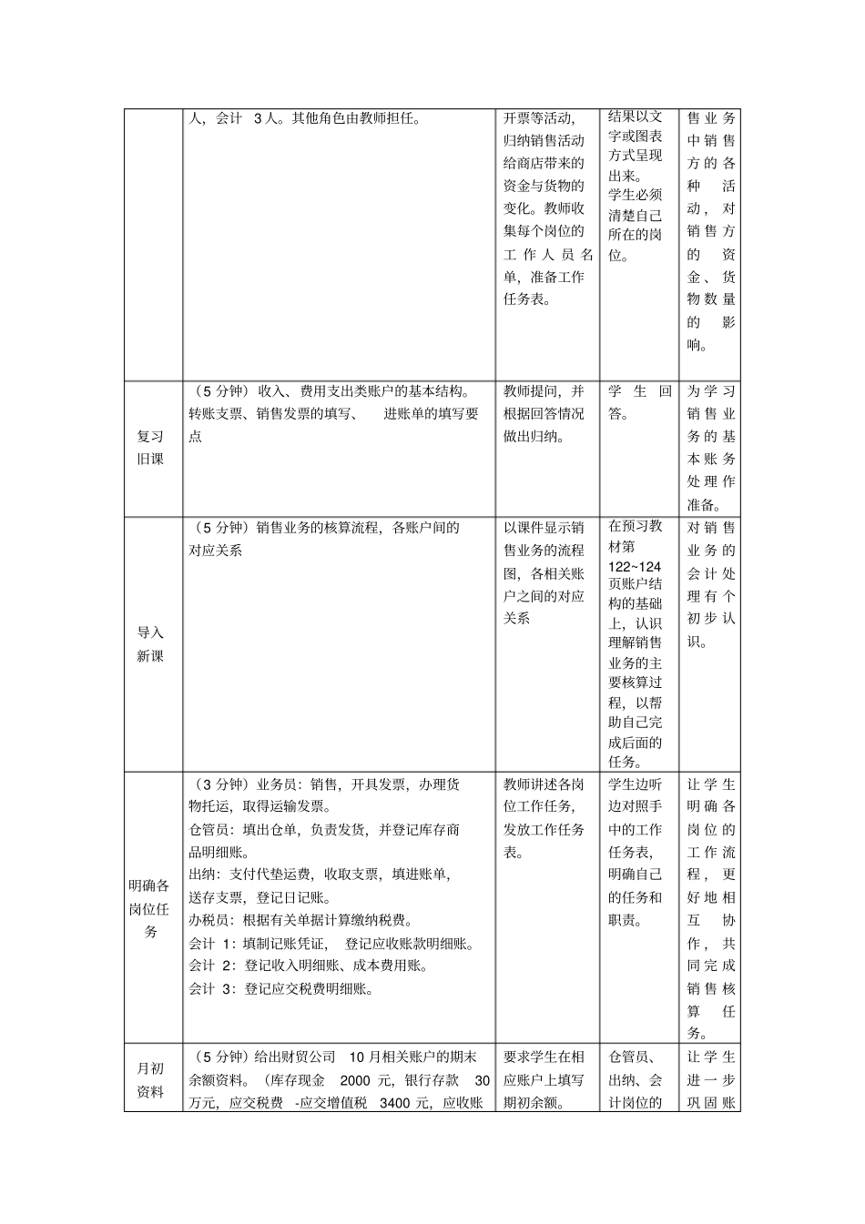 产品销售过程的核算教学设计[9页]_第2页