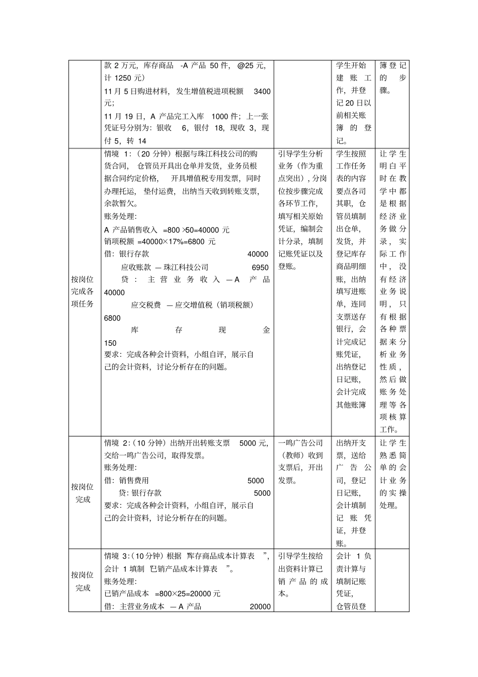 产品销售过程的核算教学设计[9页]_第3页
