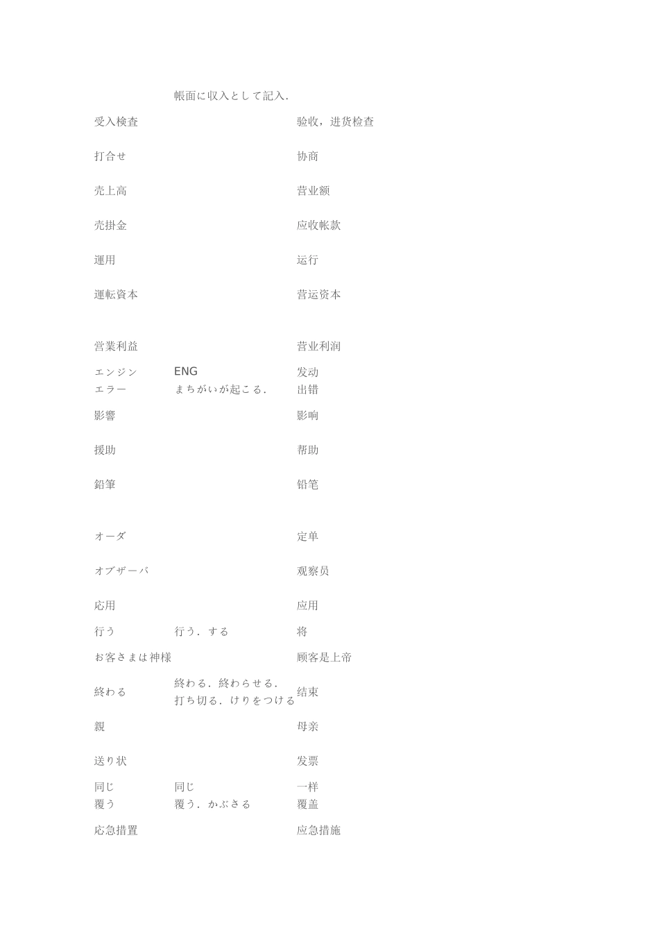 生产管理日语用语_第3页