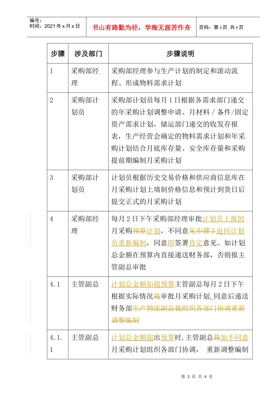 月度采购计划制定_第3页