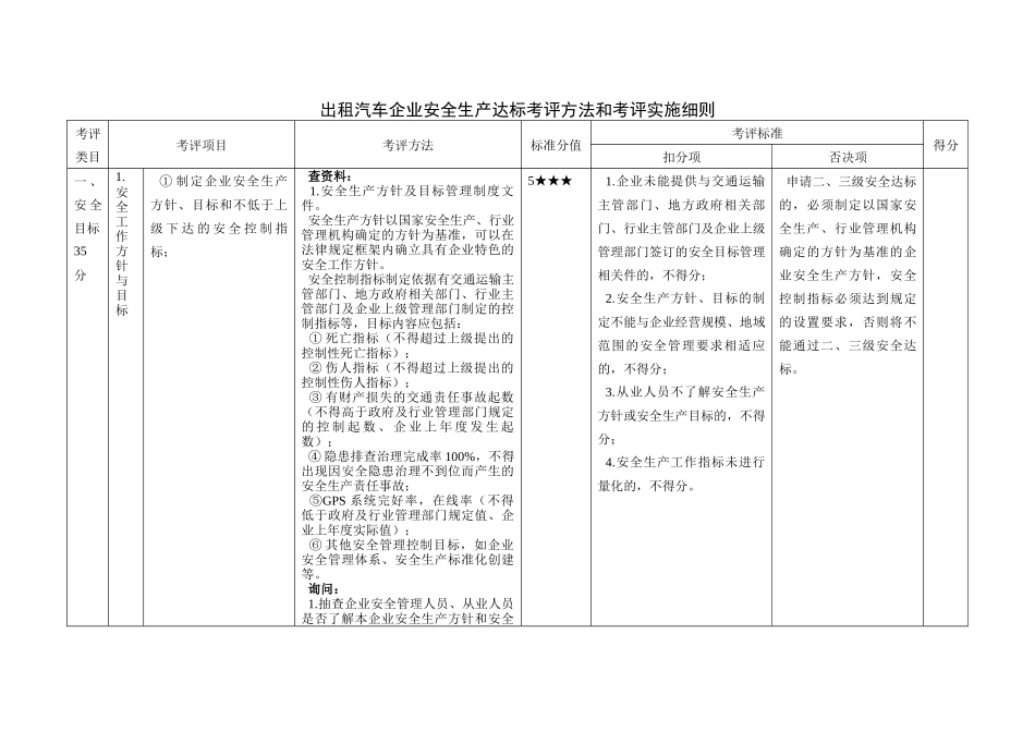 出租汽车企业安全生产达标考评方法和考评实施细则_第1页