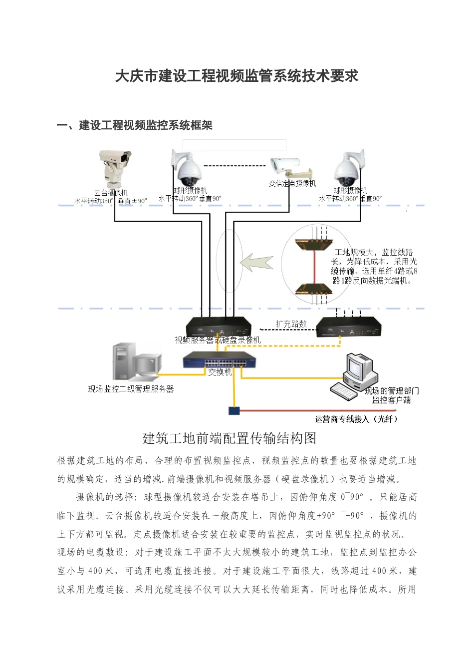 大庆市建设工程视频监管系统技术要求-大庆市建设局欢_第1页