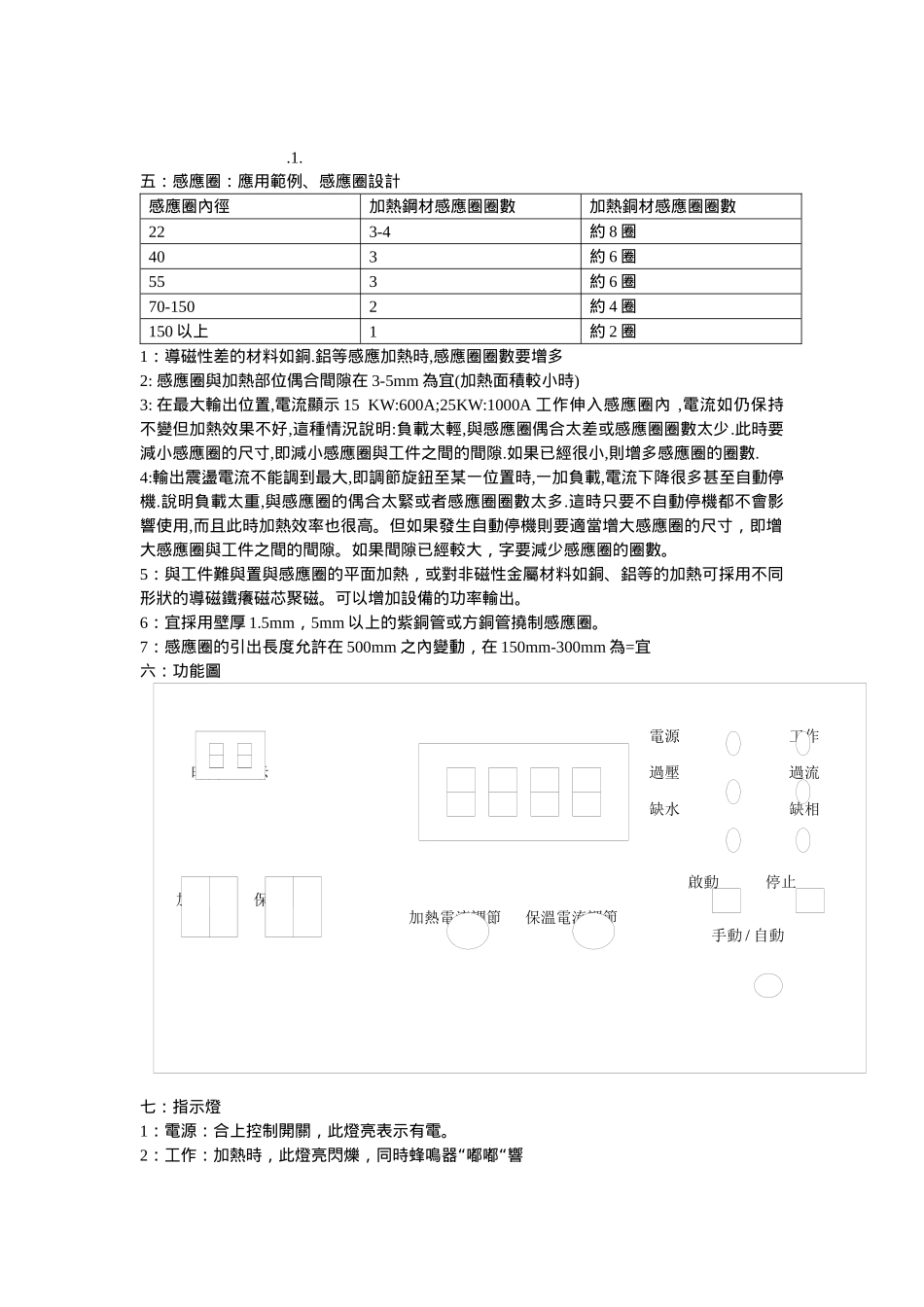 晶体式高频感应加热设备系列_第2页