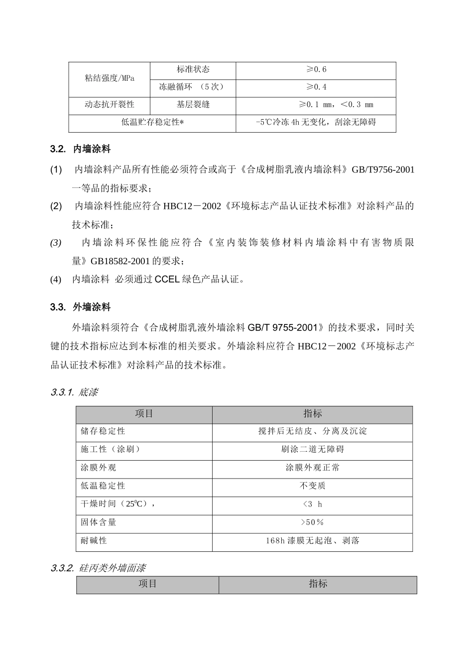 沿海集团涂料技术标准_第3页