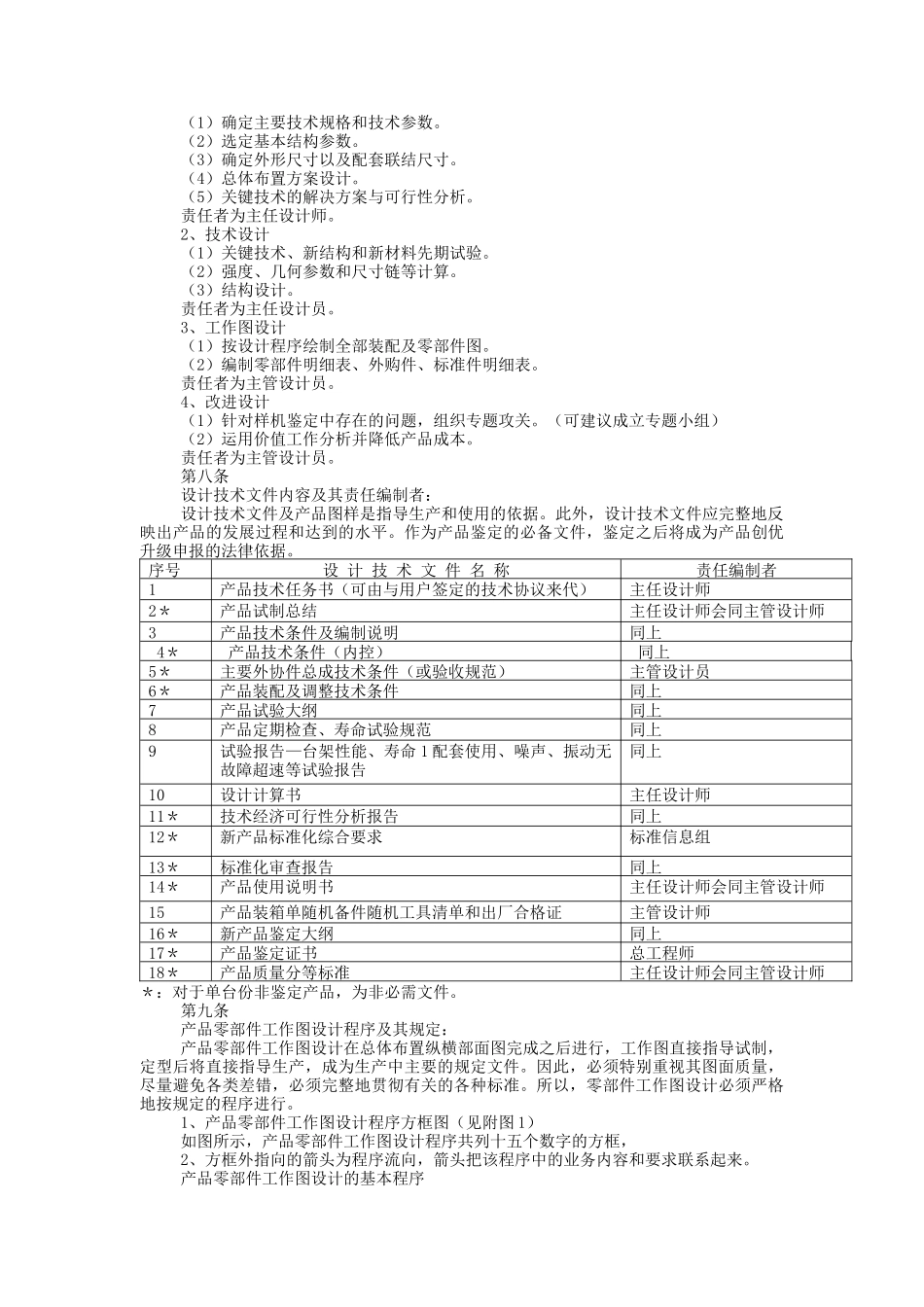 某企业产品技术管理制度_第2页