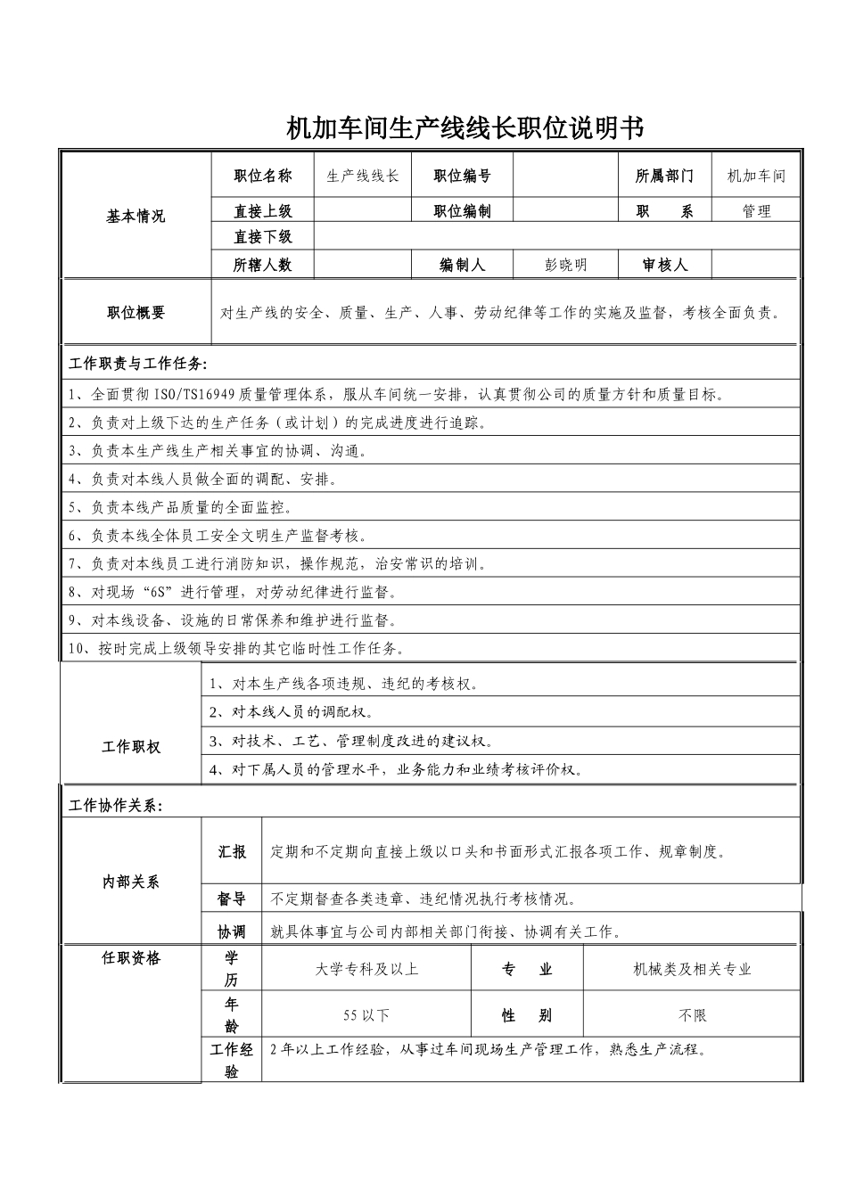 车间线长职位说明书_第1页