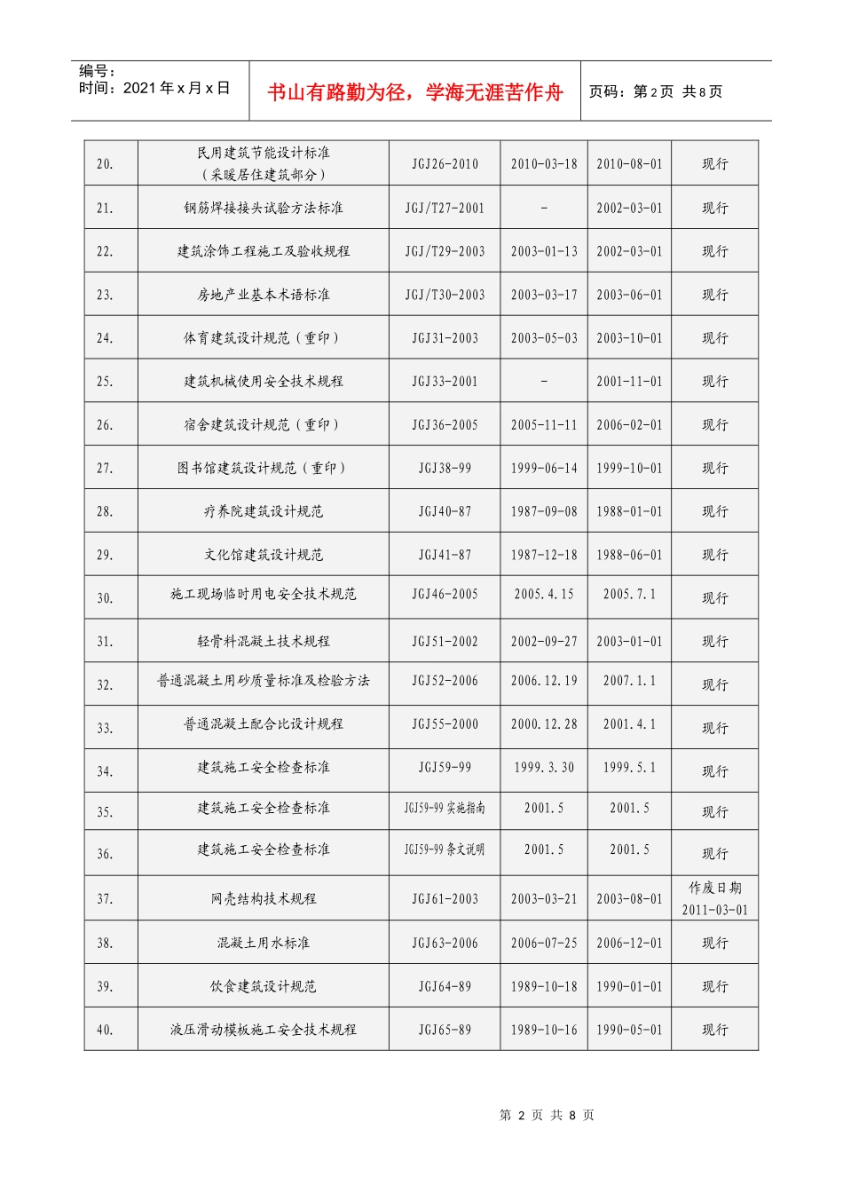 最新建筑业行业规范_第2页