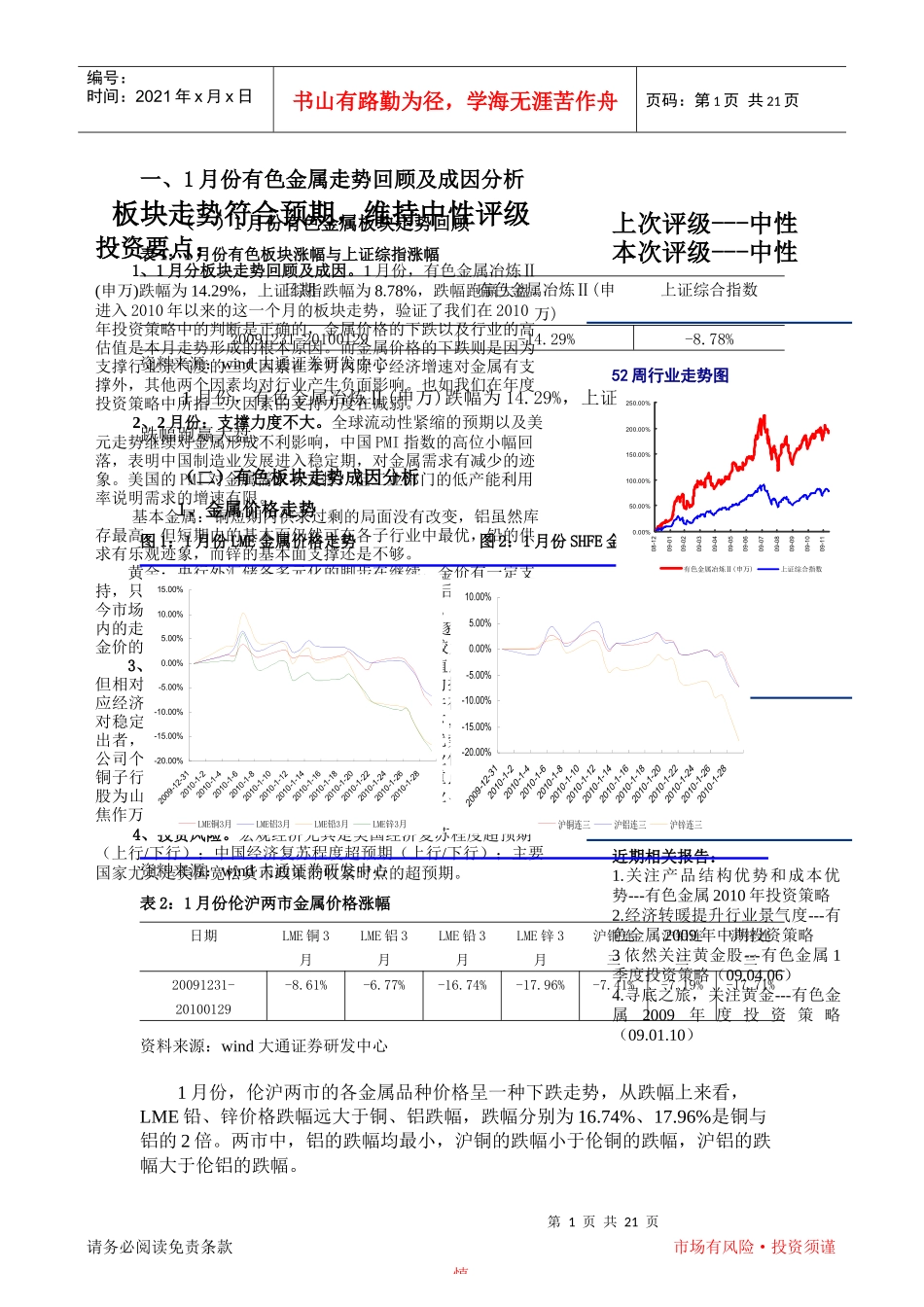 有色金属行业投资策略报告_第2页