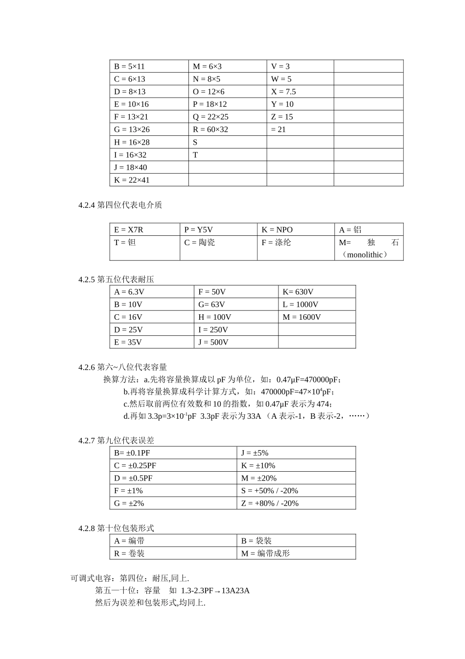 工厂物料编号规则_第3页