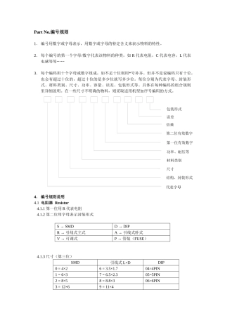工厂物料编号规则