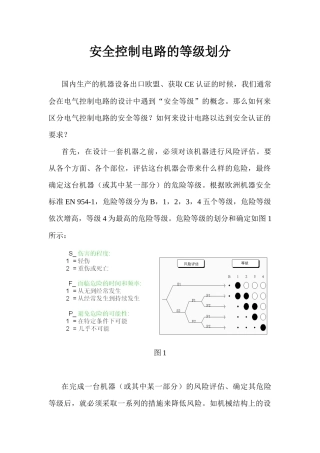 安全控制电路的等级划分(1)