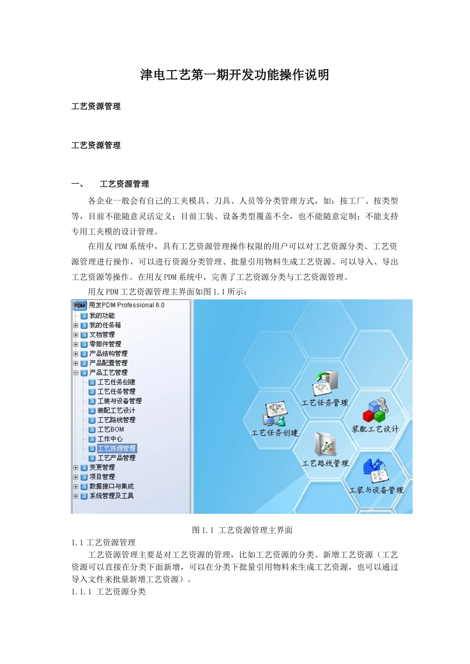 津电工艺第一期功能操作说明书_第1页