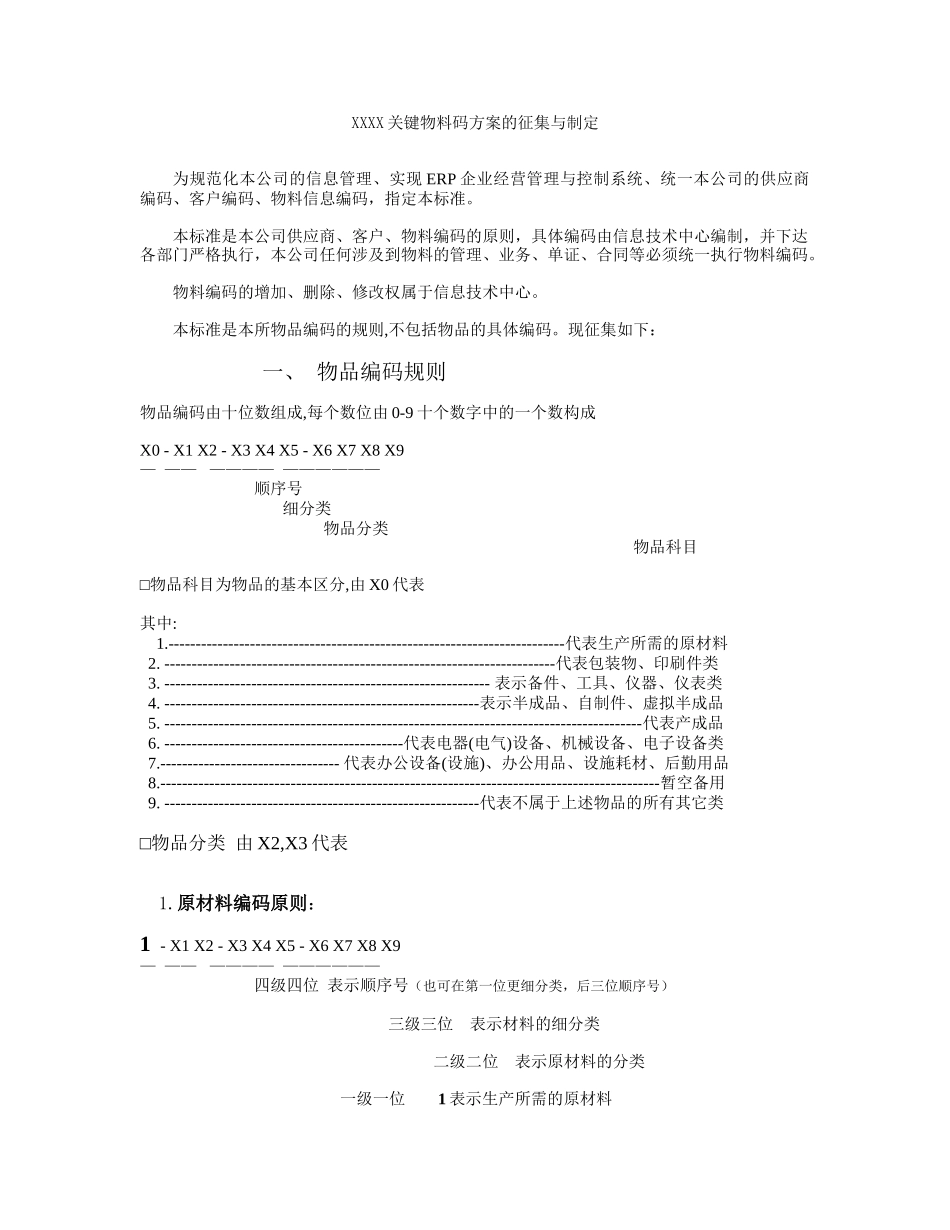 XX关键物料码方案的征集与制定（10）_第1页