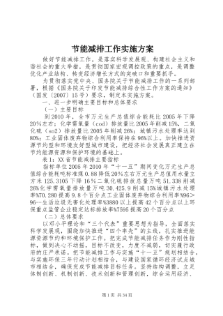 节能减排工作方案