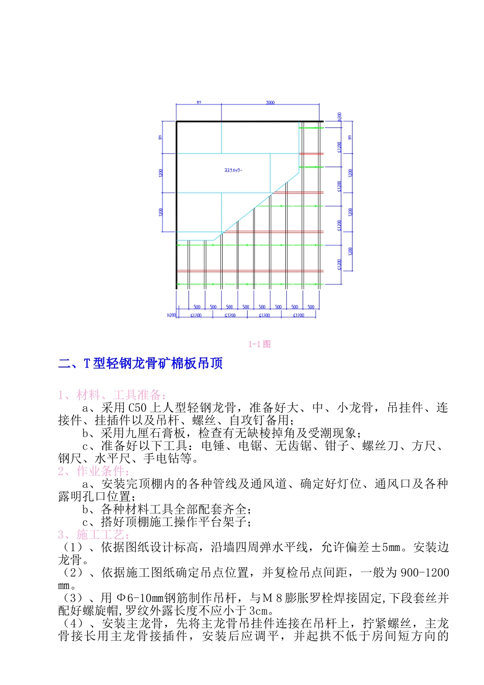 精装修施工工艺及要求(47页)_第3页