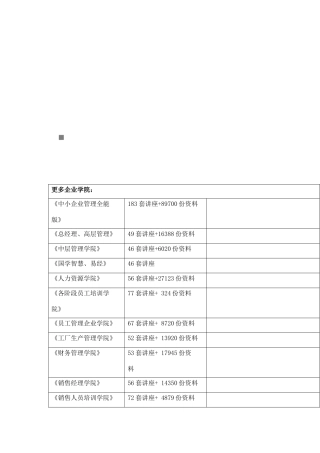 谈机电设备维修与管理专业的自评报告
