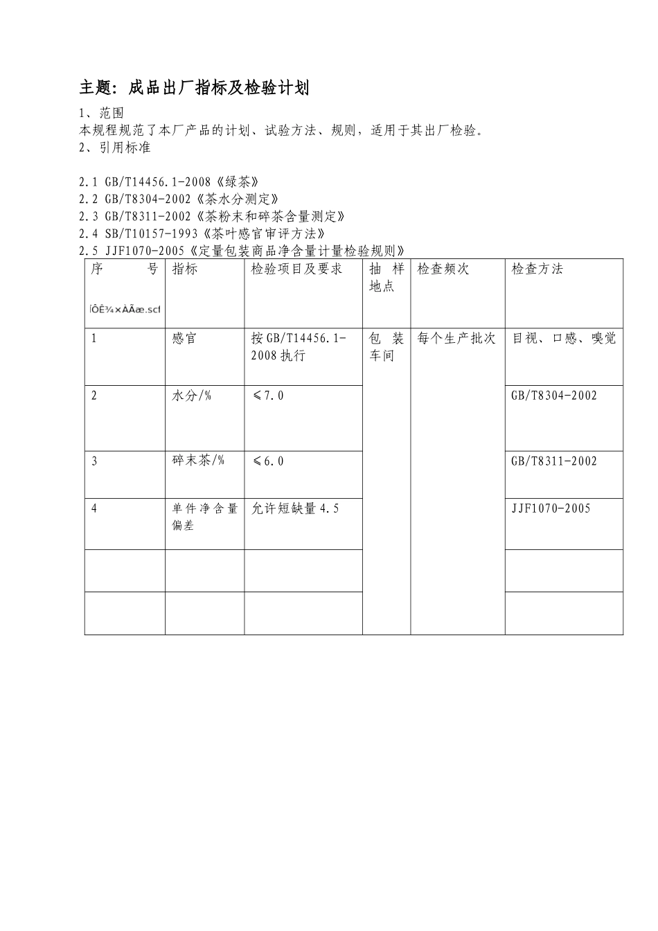 茶叶生产工艺文件_第3页