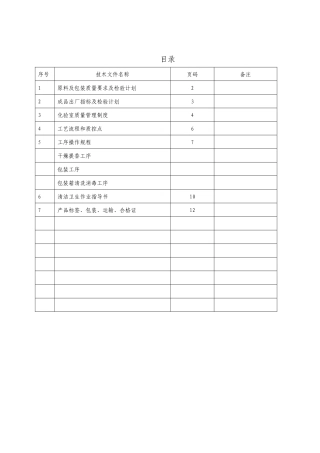 茶叶生产工艺文件