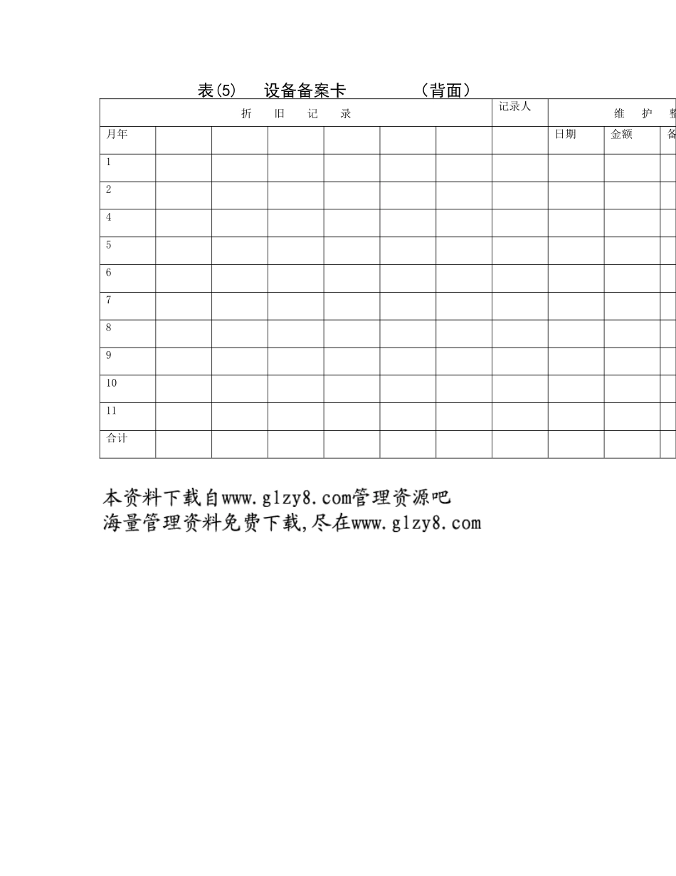 设备备案卡(1)_第3页