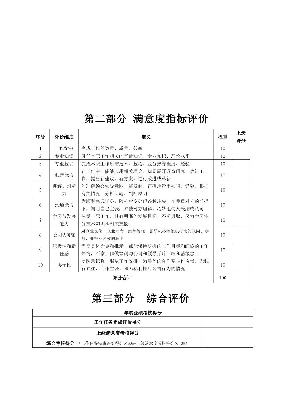 某生产企业质量部部长绩效考核表_第3页
