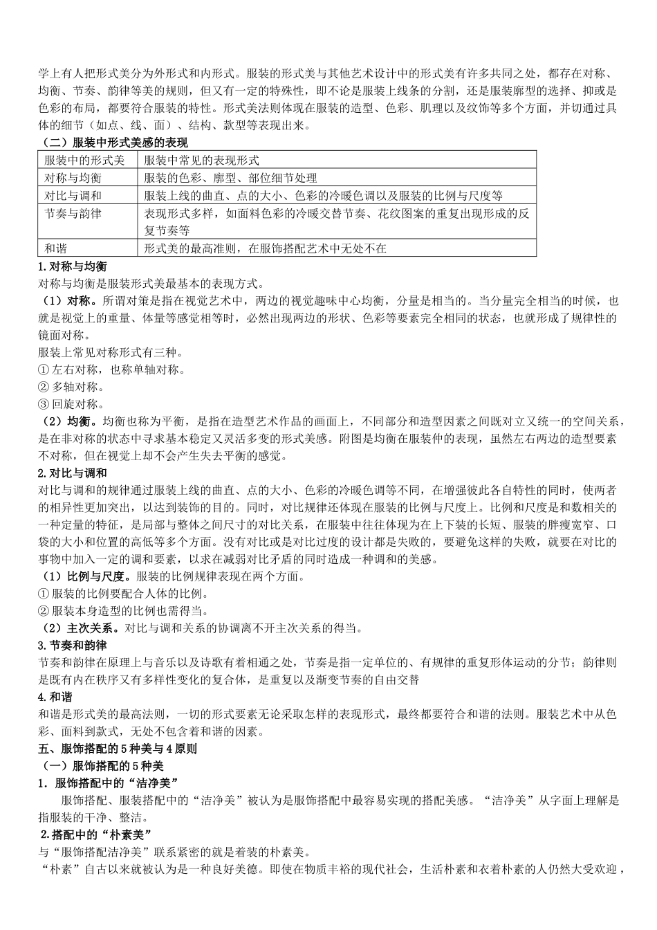 服饰相关复习资料分享_第2页